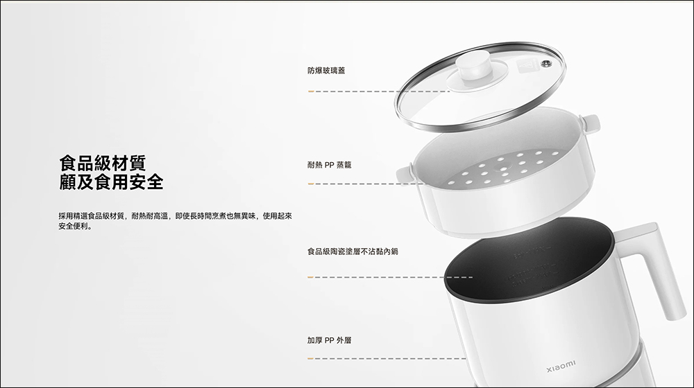 小米廚房好幫手登場!Xiaomi 多功能電煮鍋 1.5L 推出:火鍋、煮湯、蒸蛋樣樣行,價格太佛了 - 電腦王阿達 小米廚房好幫手登場!Xiaomi 多功能電煮鍋 1.5L 推出:火鍋、煮湯、蒸蛋樣樣行,價格太佛了 - 電腦王阿達