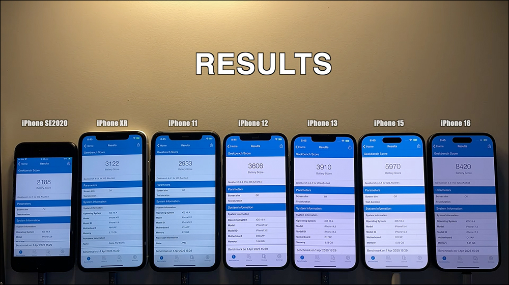iOS 18.4 電池續航實測結果出爐!這幾款 iPhone 退步了 - 電腦王阿達 iOS 18.4 電池續航實測結果出爐!這幾款 iPhone 退步了 - 電腦王阿達
