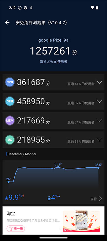 AI 輕旗艦 Pixel 9a 實拍、實測、動手玩:超長續航、更智慧 - 電腦王阿達 AI 輕旗艦 Pixel 9a 實拍、實測、動手玩:超長續航、更智慧 - 電腦王阿達