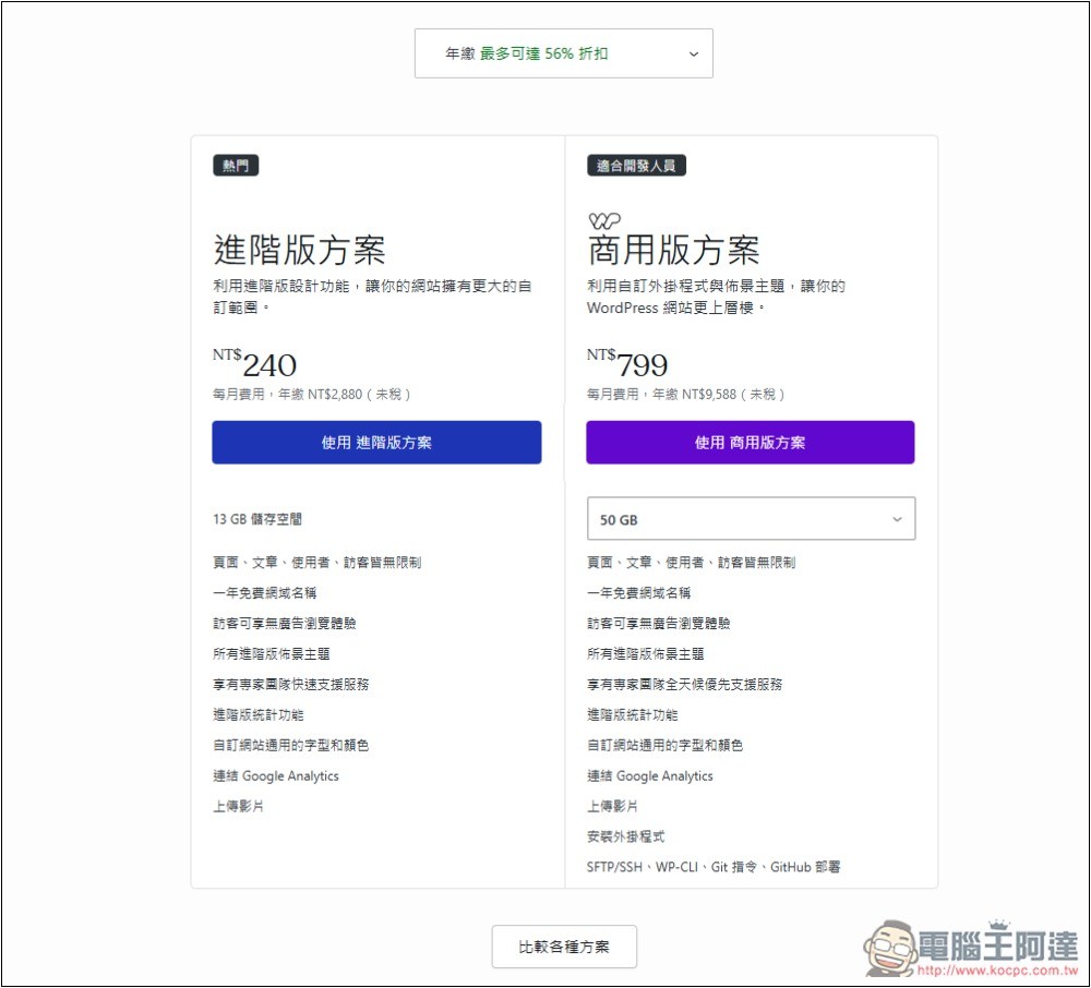WordPress.com 推出 AI 建立完整網站的功能,想要什麼內容和網頁直接跟 AI 說 - 電腦王阿達 WordPress.com 推出 AI 建立完整網站的功能,想要什麼內容和網頁直接跟 AI 說 - 電腦王阿達