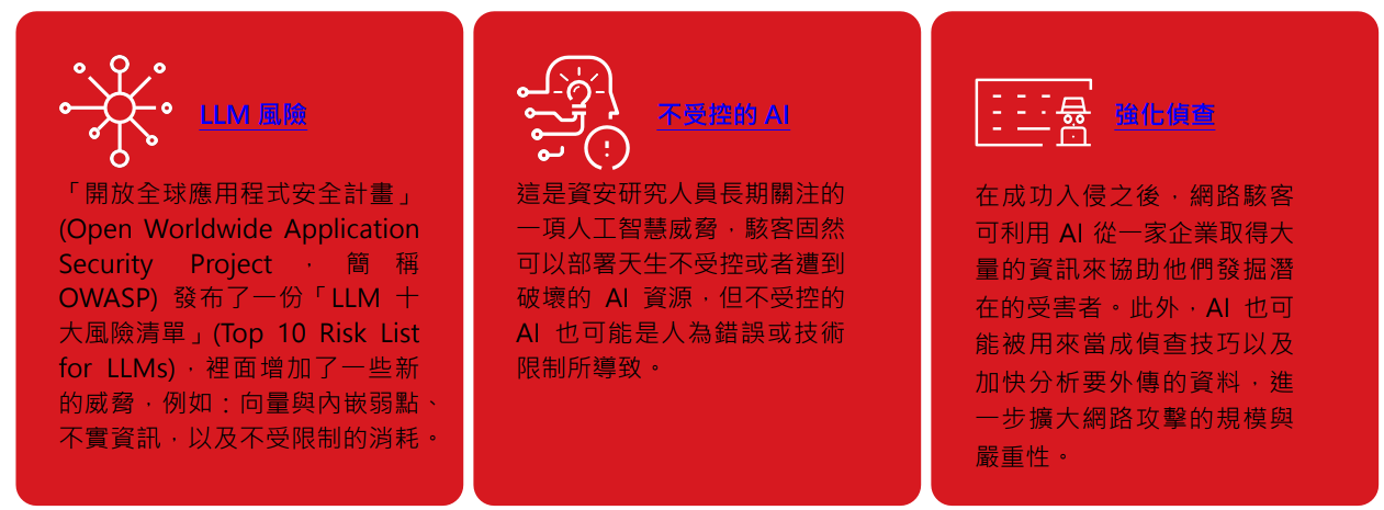 趨勢科技 2025 年資安風險報告:全球企業資安韌性持續提升,主動式資安治理成趨勢核心 - 電腦王阿達 趨勢科技 2025 年資安風險報告:全球企業資安韌性持續提升,主動式資安治理成趨勢核心 - 電腦王阿達