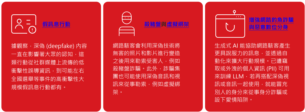 趨勢科技 2025 年資安風險報告:全球企業資安韌性持續提升,主動式資安治理成趨勢核心 - 電腦王阿達 趨勢科技 2025 年資安風險報告:全球企業資安韌性持續提升,主動式資安治理成趨勢核心 - 電腦王阿達