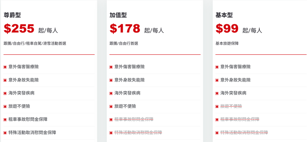 遠傳推出數位化旅遊保險一站式服務,綁定手機帳號即可投保 - 電腦王阿達 遠傳推出數位化旅遊保險一站式服務,綁定手機帳號即可投保 - 電腦王阿達
