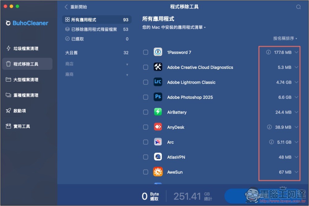 BuhoCleaner 最強 Mac 清理工具,一鍵釋放更多儲存空間、記憶體、移除沒在用的應用程式 - 電腦王阿達 BuhoCleaner 最強 Mac 清理工具,一鍵釋放更多儲存空間、記憶體、移除沒在用的應用程式 - 電腦王阿達