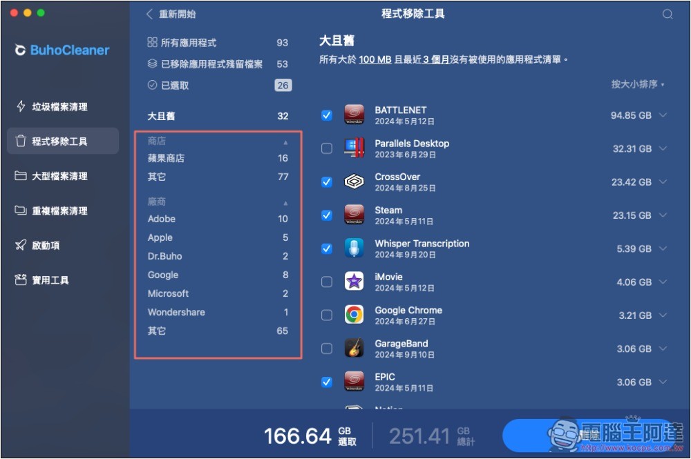 BuhoCleaner 最強 Mac 清理工具,一鍵釋放更多儲存空間、記憶體、移除沒在用的應用程式 - 電腦王阿達 BuhoCleaner 最強 Mac 清理工具,一鍵釋放更多儲存空間、記憶體、移除沒在用的應用程式 - 電腦王阿達
