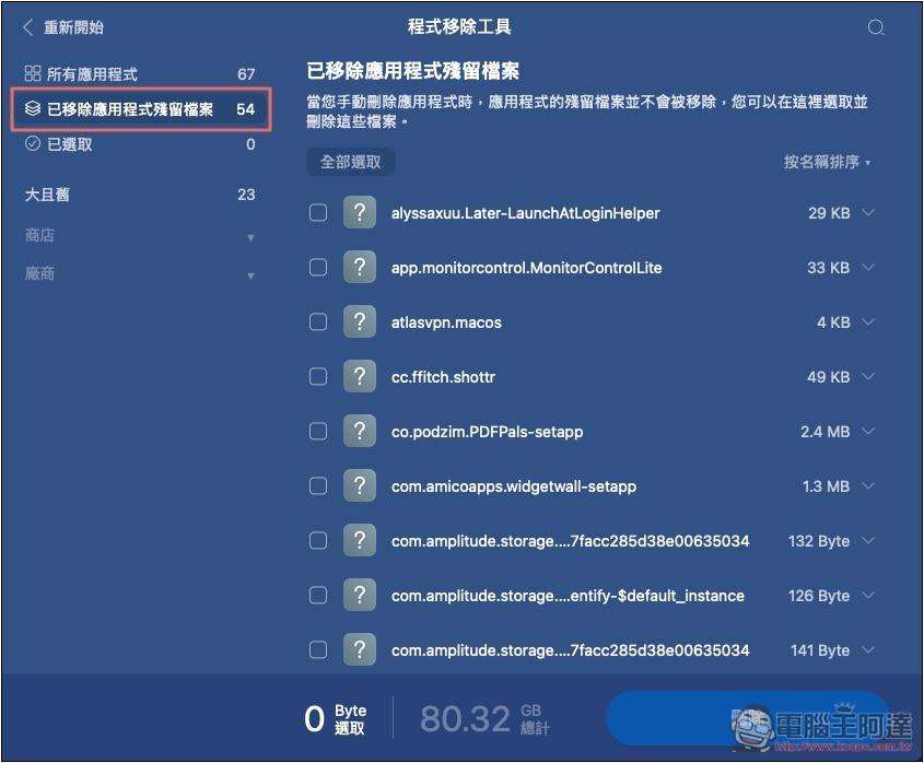 BuhoCleaner 最強 Mac 清理工具,一鍵釋放更多儲存空間、記憶體、移除沒在用的應用程式 - 電腦王阿達 BuhoCleaner 最強 Mac 清理工具,一鍵釋放更多儲存空間、記憶體、移除沒在用的應用程式 - 電腦王阿達