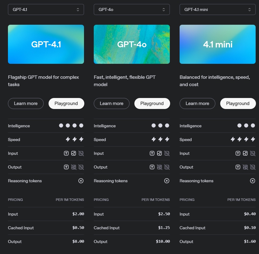 GPT-4.1 系列模型正式亮相!效能不僅領先 GPT-4o,開發者成本還下降 26% - 電腦王阿達 GPT-4.1 系列模型正式亮相!效能不僅領先 GPT-4o,開發者成本還下降 26% - 電腦王阿達