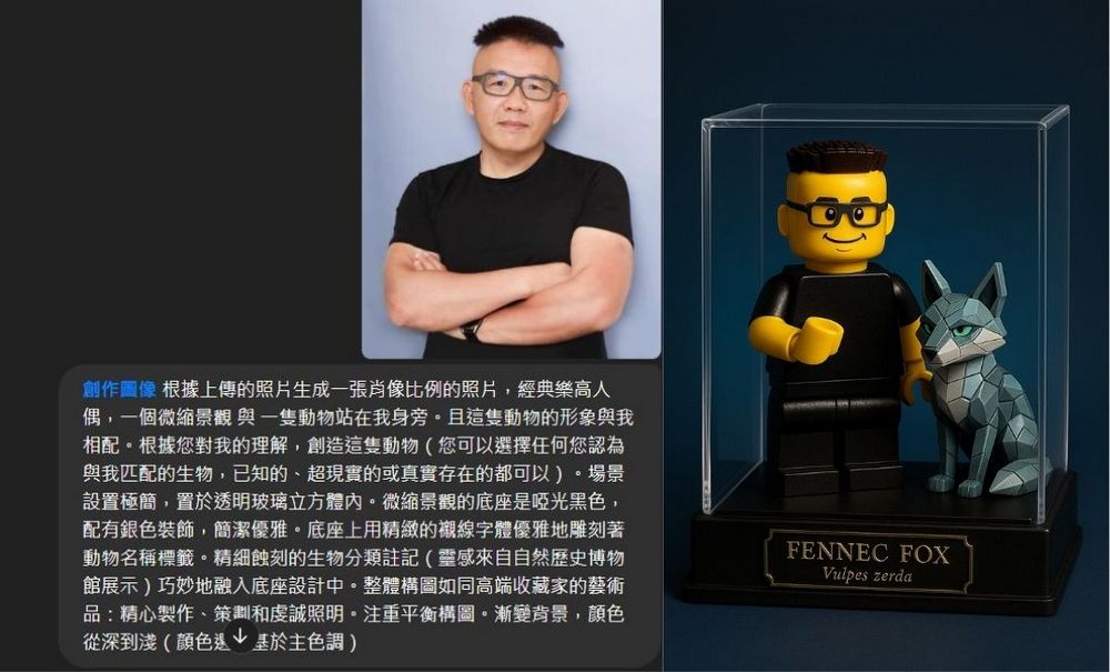 用 ChatGPT 4o 生成你的電子寵物機與樂高人偶!內附中文咒語教學 - 電腦王阿達 用 ChatGPT 4o 生成你的電子寵物機與樂高人偶!內附中文咒語教學 - 電腦王阿達