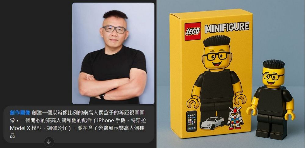 用 ChatGPT 4o 生成你的電子寵物機與樂高人偶!內附中文咒語教學 - 電腦王阿達 用 ChatGPT 4o 生成你的電子寵物機與樂高人偶!內附中文咒語教學 - 電腦王阿達