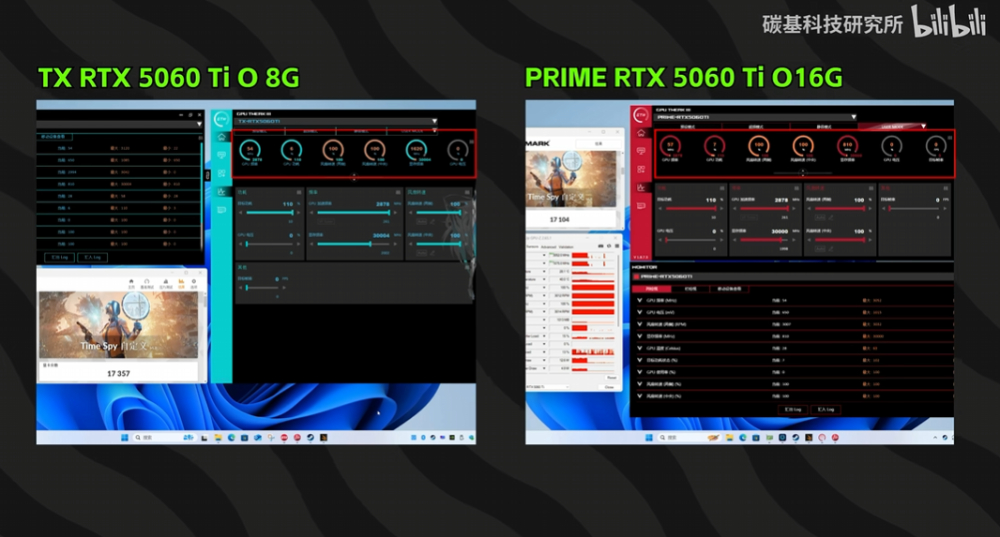 RTX 5060 Ti 8GB 和 16GB 版的效能差多少?差不多,但 8GB 版《魔物獵人:荒野》閃退,DLSS 4 也落後 16GB - 電腦王阿達 RTX 5060 Ti 8GB 和 16GB 版的效能差多少?差不多,但 8GB 版《魔物獵人:荒野》閃退,DLSS 4 也落後 16GB - 電腦王阿達