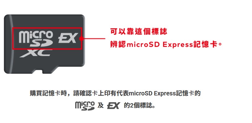 Switch 2 發表之後,原本幾乎沒人買的 microSD Express 記憶卡突然賣得非常火爆 - 電腦王阿達 Switch 2 發表之後,原本幾乎沒人買的 microSD Express 記憶卡突然賣得非常火爆 - 電腦王阿達