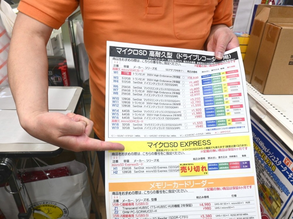 Switch 2 發表之後,原本幾乎沒人買的 microSD Express 記憶卡突然賣得非常火爆 - 電腦王阿達 Switch 2 發表之後,原本幾乎沒人買的 microSD Express 記憶卡突然賣得非常火爆 - 電腦王阿達