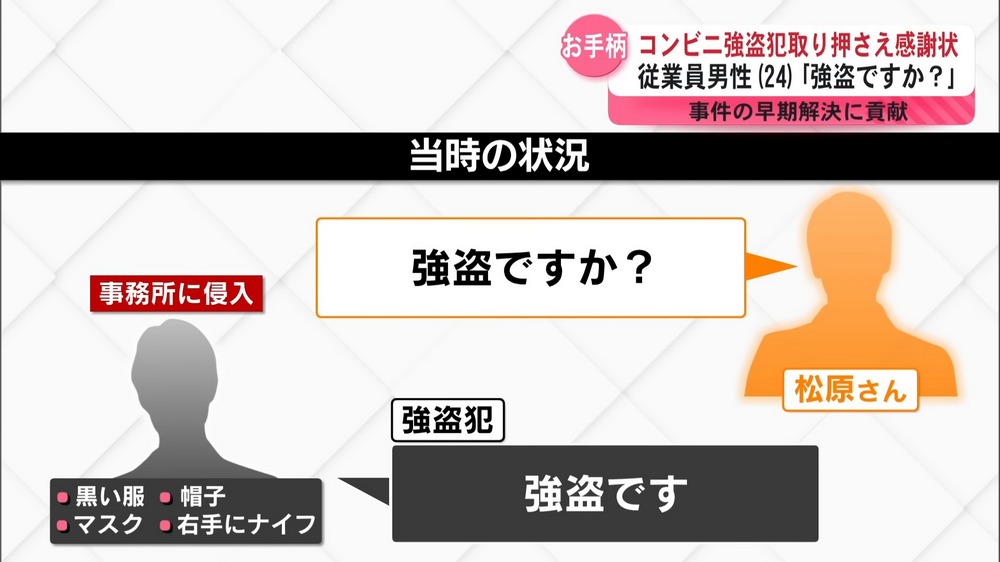 遇搶匪不慌還幫裝錢?日本超商店員冷靜應對勇敢制伏獲表揚 - 電腦王阿達 遇搶匪不慌還幫裝錢?日本超商店員冷靜應對勇敢制伏獲表揚 - 電腦王阿達