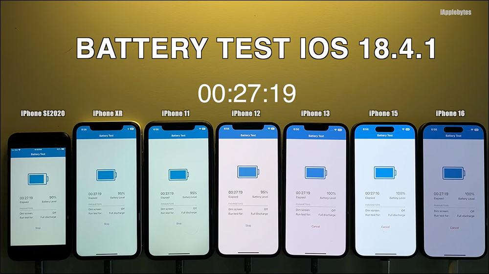 iOS 18.4.1 電池續航實測, iPhone 16 和 iPhone 15 都退步了 - 電腦王阿達 iOS 18.4.1 電池續航實測, iPhone 16 和 iPhone 15 都退步了 - 電腦王阿達