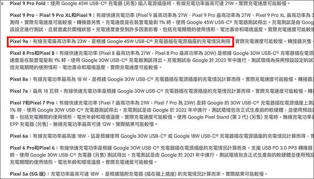 Google Pixel 9a 實測快充達 25W!比官方數據還猛,但有個前提你不能忽略 - 電腦王阿達 Google Pixel 9a 實測快充達 25W!比官方數據還猛,但有個前提你不能忽略 - 電腦王阿達