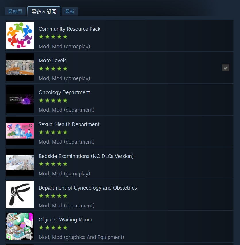 為什麼 Steam 能久居 PC 遊戲市場霸主地位? - 電腦王阿達 為什麼 Steam 能久居 PC 遊戲市場霸主地位? - 電腦王阿達