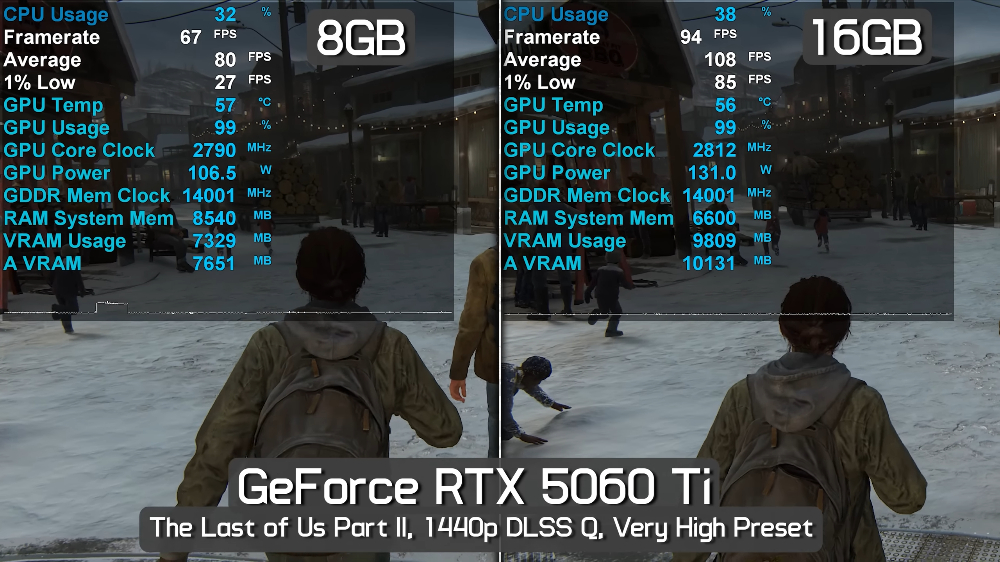 知名硬體評測 YouTube 頻道:這就是為什麼 RTX 5060 Ti 8GB 非常糟糕,在 2K/4K 遊戲表現極差 - 電腦王阿達 知名硬體評測 YouTube 頻道:這就是為什麼 RTX 5060 Ti 8GB 非常糟糕,在 2K/4K 遊戲表現極差 - 電腦王阿達