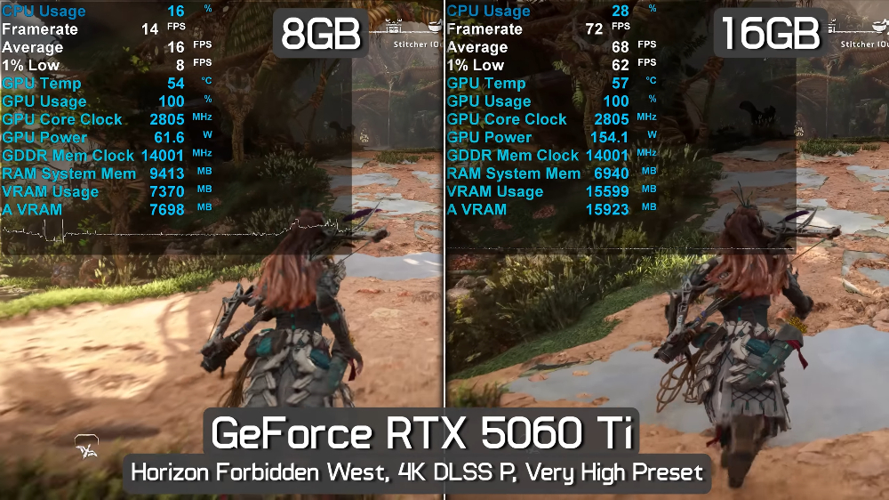 知名硬體評測 YouTube 頻道:這就是為什麼 RTX 5060 Ti 8GB 非常糟糕,在 2K/4K 遊戲表現極差 - 電腦王阿達 知名硬體評測 YouTube 頻道:這就是為什麼 RTX 5060 Ti 8GB 非常糟糕,在 2K/4K 遊戲表現極差 - 電腦王阿達