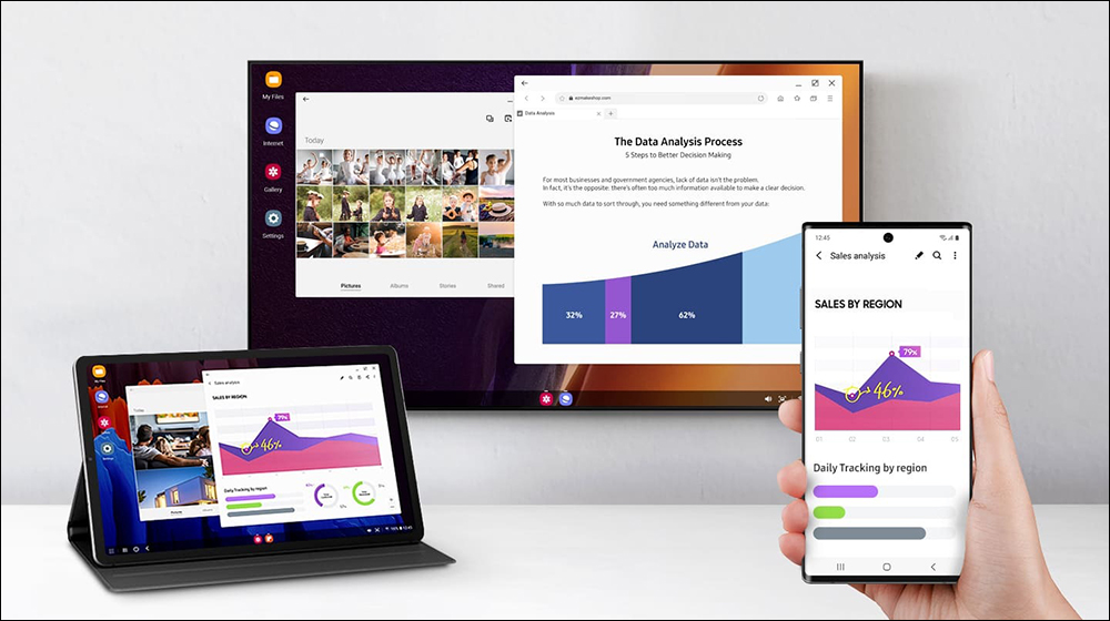 iOS 19 將讓你的 iPhone 一線變電腦!USB-C 機型傳聞推 iPhone 外接顯示器多工模式 - 電腦王阿達 iOS 19 將讓你的 iPhone 一線變電腦!USB-C 機型傳聞推 iPhone 外接顯示器多工模式 - 電腦王阿達