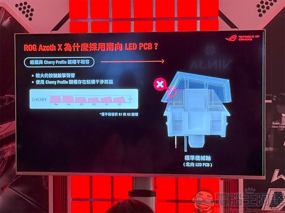 ROG 全新電競周邊銀白勁裝登場,電馭美學 Buff 疊滿(同場加映:TUF Gaming 初音未來聯名系列周邊) - 電腦王阿達 ROG 全新電競周邊銀白勁裝登場,電馭美學 Buff 疊滿(同場加映:TUF Gaming 初音未來聯名系列周邊) - 電腦王阿達