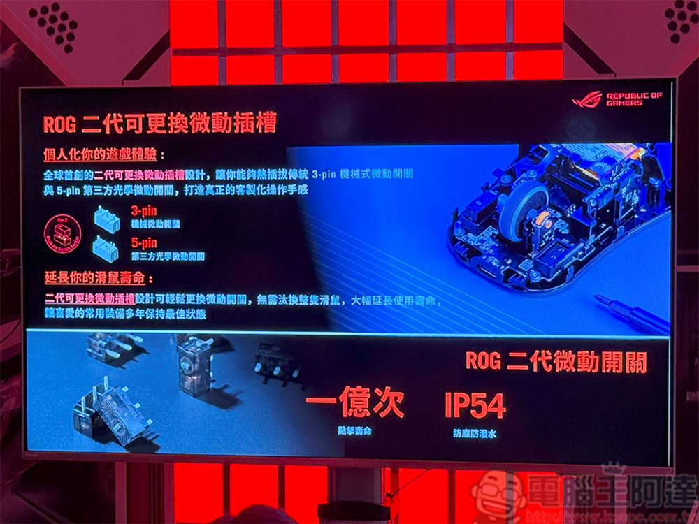ROG 全新電競周邊銀白勁裝登場,電馭美學 Buff 疊滿(同場加映:TUF Gaming 初音未來聯名系列周邊) - 電腦王阿達 ROG 全新電競周邊銀白勁裝登場,電馭美學 Buff 疊滿(同場加映:TUF Gaming 初音未來聯名系列周邊) - 電腦王阿達