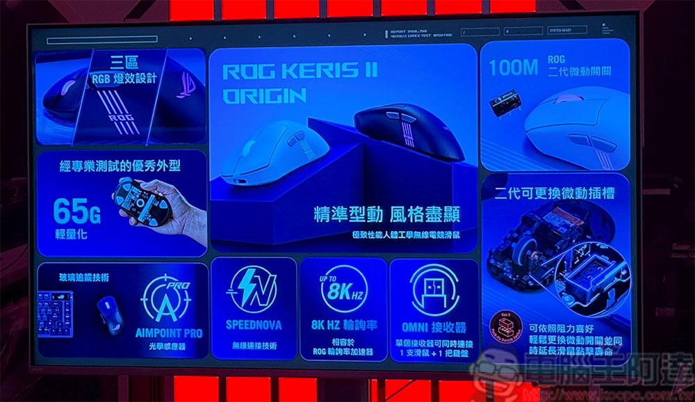 ROG 全新電競周邊銀白勁裝登場,電馭美學 Buff 疊滿(同場加映:TUF Gaming 初音未來聯名系列周邊) - 電腦王阿達 ROG 全新電競周邊銀白勁裝登場,電馭美學 Buff 疊滿(同場加映:TUF Gaming 初音未來聯名系列周邊) - 電腦王阿達