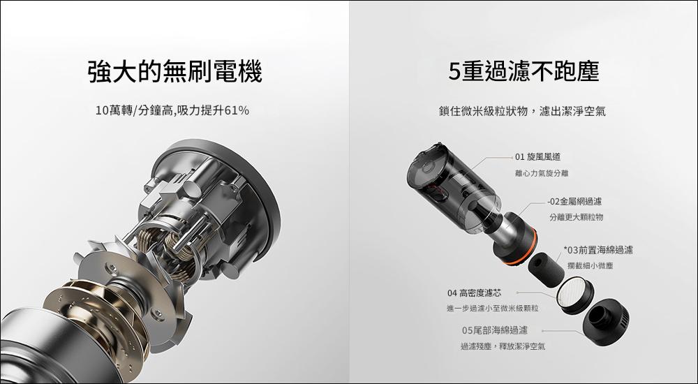 車內清潔神器!小米全新車用吸塵器 21kPa 強勁吸力一次搞定 - 電腦王阿達 車內清潔神器!小米全新車用吸塵器 21kPa 強勁吸力一次搞定 - 電腦王阿達