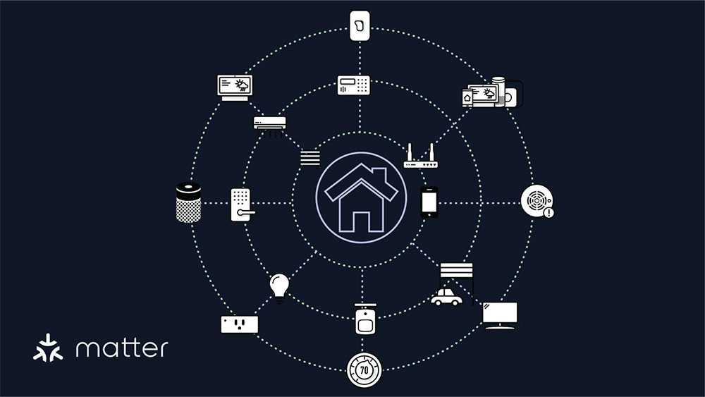 最近的 Matter 更新增加使用 NFC 快速進行設定功能 - 電腦王阿達 最近的 Matter 更新增加使用 NFC 快速進行設定功能 - 電腦王阿達