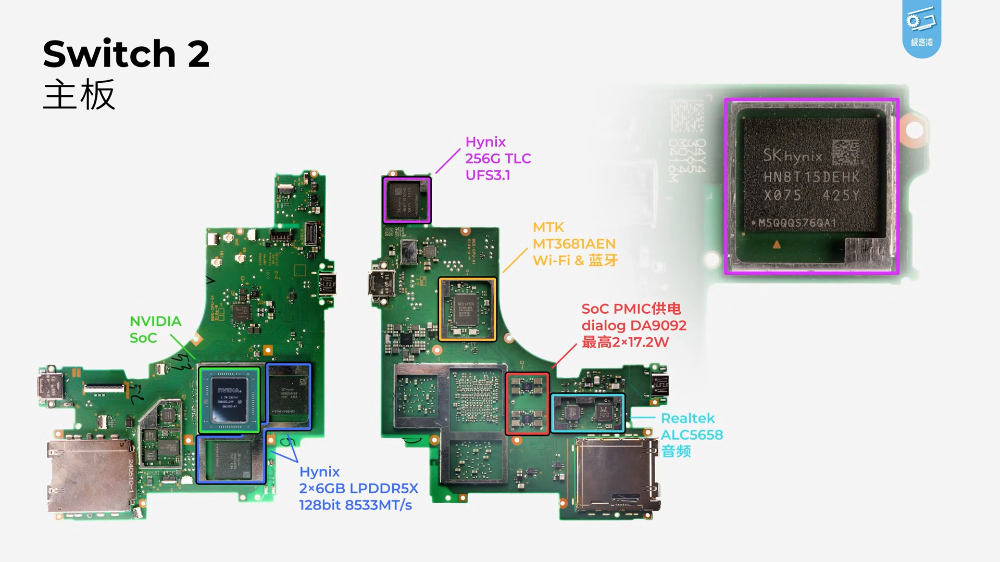 首個 Nintendo Switch 2 晶片開箱曝光,效能模擬比前代大幅提升 - 電腦王阿達 首個 Nintendo Switch 2 晶片開箱曝光,效能模擬比前代大幅提升 - 電腦王阿達