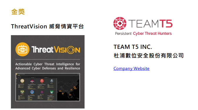 COMPUTEX 2025「Best Choice Award」揭曉:四大主軸引領產業創新潮流 - 電腦王阿達 COMPUTEX 2025「Best Choice Award」揭曉:四大主軸引領產業創新潮流 - 電腦王阿達