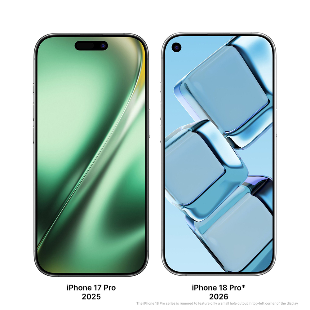 iPhone 18 Pro 傳將導入「螢幕下 Face ID」!自拍鏡頭還得留一孔? - 電腦王阿達 iPhone 18 Pro 傳將導入「螢幕下 Face ID」!自拍鏡頭還得留一孔? - 電腦王阿達