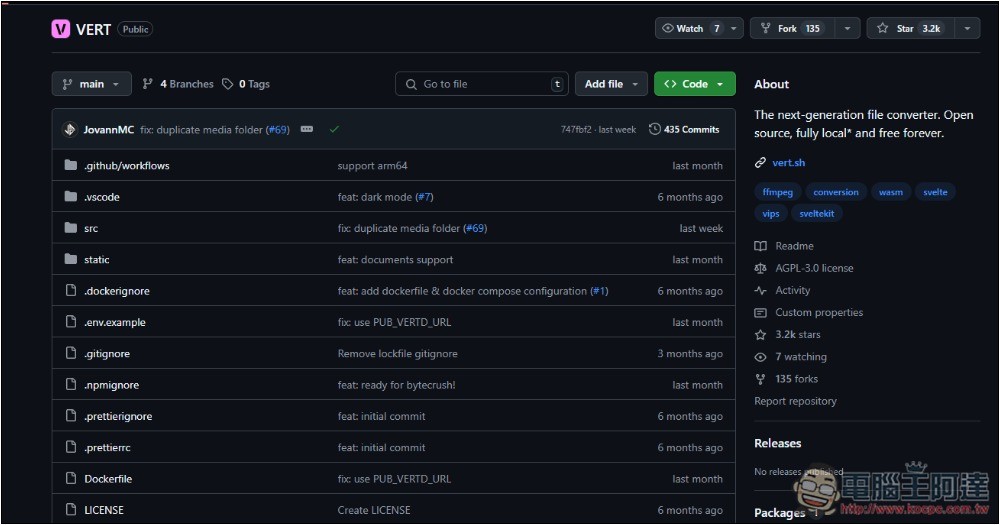 VERT 超強轉檔開源工具,圖片、音訊、文件、影片都支援,用瀏覽器就能轉 - 電腦王阿達 VERT 超強轉檔開源工具,圖片、音訊、文件、影片都支援,用瀏覽器就能轉 - 電腦王阿達