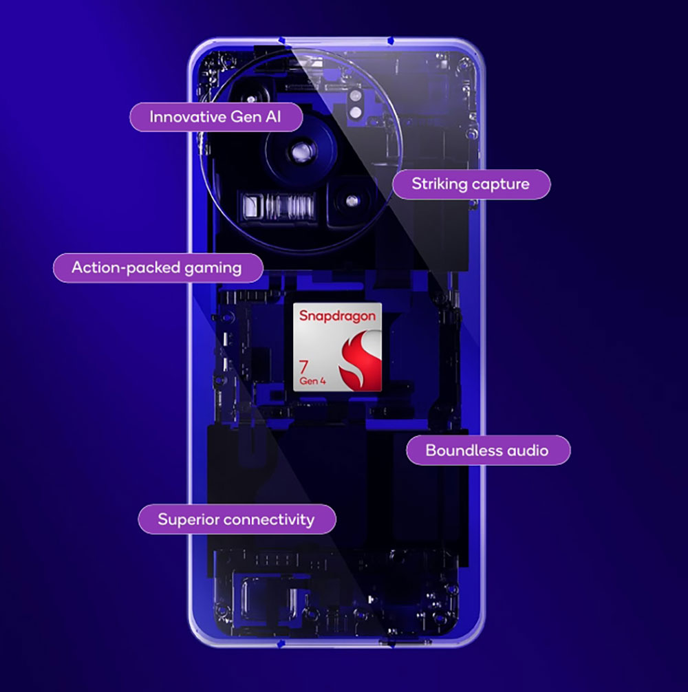 高通發表新一代 Snapdragon 7 Gen 4,賦予中高階機型更多能量 - 電腦王阿達 高通發表新一代 Snapdragon 7 Gen 4,賦予中高階機型更多能量 - 電腦王阿達