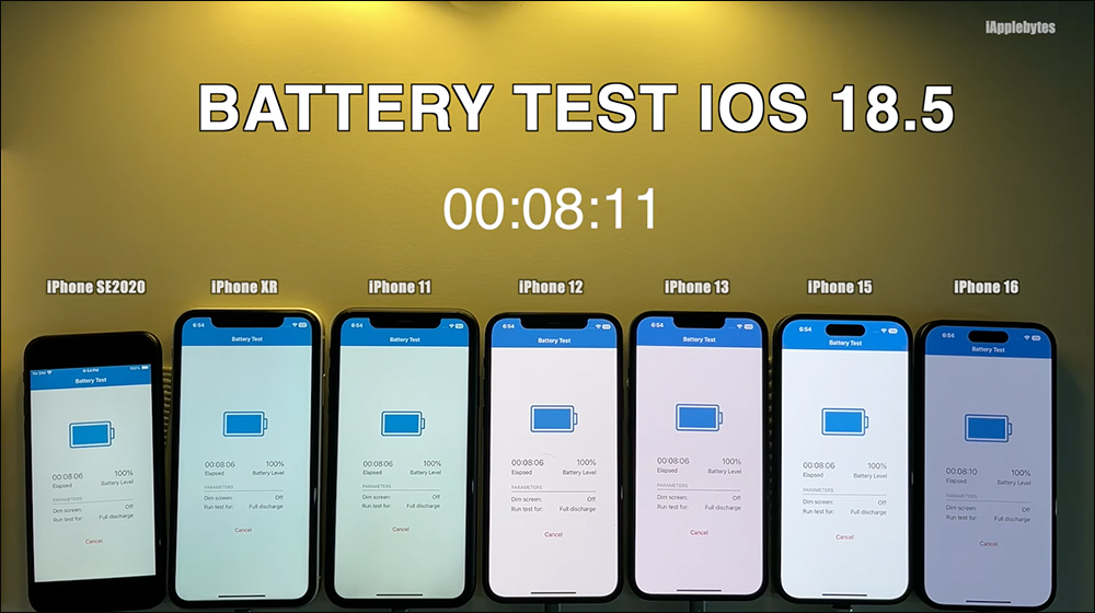iOS 18.5 實測出爐!哪幾款 iPhone 續航變更好?結果讓人驚喜 - 電腦王阿達 iOS 18.5 實測出爐!哪幾款 iPhone 續航變更好?結果讓人驚喜 - 電腦王阿達