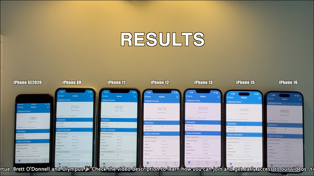 iOS 18.5 實測出爐!哪幾款 iPhone 續航變更好?結果讓人驚喜 - 電腦王阿達 iOS 18.5 實測出爐!哪幾款 iPhone 續航變更好?結果讓人驚喜 - 電腦王阿達