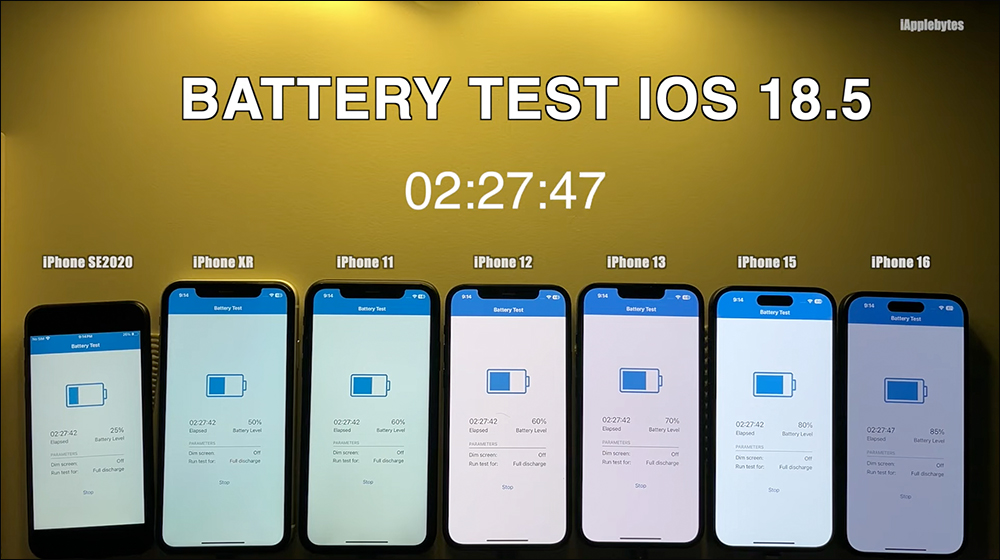 iOS 18.5 實測出爐!哪幾款 iPhone 續航變更好?結果讓人驚喜 - 電腦王阿達 iOS 18.5 實測出爐!哪幾款 iPhone 續航變更好?結果讓人驚喜 - 電腦王阿達