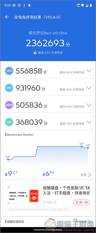 Motorola razr 60 ULTRA 開箱評測:潮流品味與AI科技的完美結合 - 電腦王阿達 Motorola razr 60 ULTRA 開箱評測:潮流品味與AI科技的完美結合 - 電腦王阿達