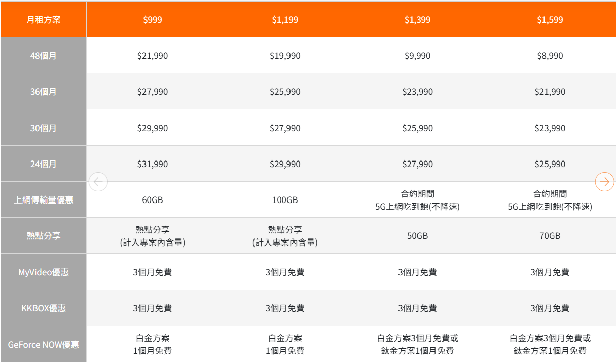 Motorola razr 60 ULTRA 開箱評測:潮流品味與AI科技的完美結合 - 電腦王阿達 Motorola razr 60 ULTRA 開箱評測:潮流品味與AI科技的完美結合 - 電腦王阿達
