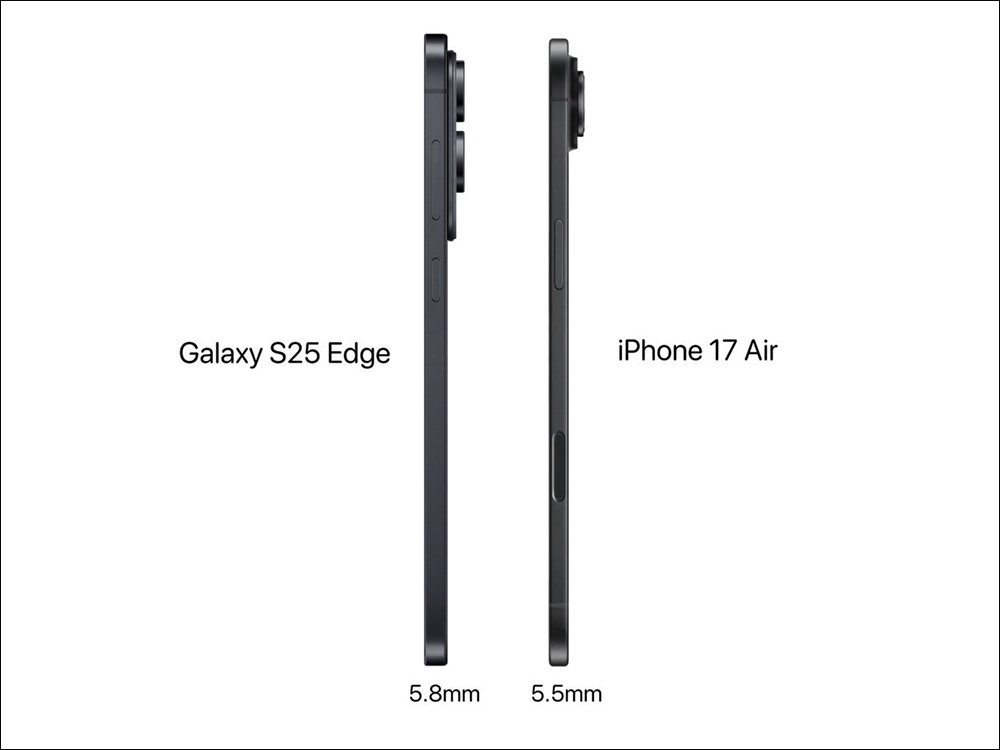 iPhone 17 Air 電池容量 2800mAh 真的夠用?傳將首度採用矽負極電池,超薄機身續航力不打折的關鍵 - 電腦王阿達 iPhone 17 Air 電池容量 2800mAh 真的夠用?傳將首度採用矽負極電池,超薄機身續航力不打折的關鍵 - 電腦王阿達