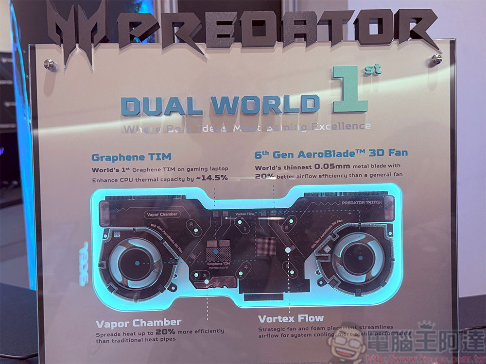 【COMPUTEX 2025】Acer 推出多款 AI 筆電,涵蓋主流、電競、極輕薄與創作者領域 - 電腦王阿達 【COMPUTEX 2025】Acer 推出多款 AI 筆電,涵蓋主流、電競、極輕薄與創作者領域 - 電腦王阿達