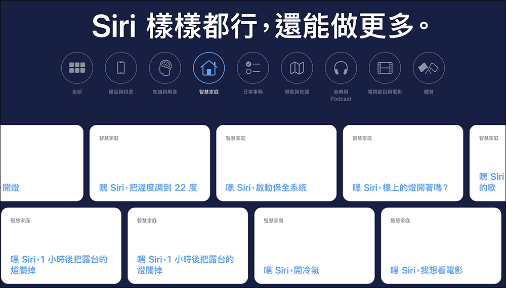 Apple 計畫開放 iPhone 使用第三方語音助理,Siri 地位不保了? - 電腦王阿達 Apple 計畫開放 iPhone 使用第三方語音助理,Siri 地位不保了? - 電腦王阿達