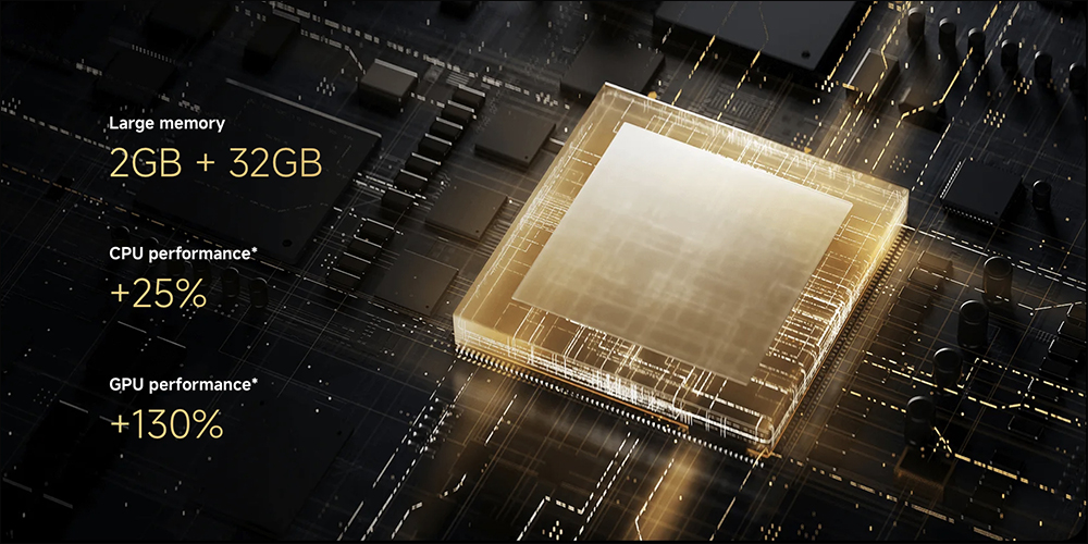 全新小米盒子國際版登場!Xiaomi 電視盒子 S(3代)全球官網亮相 - 電腦王阿達 全新小米盒子國際版登場!Xiaomi 電視盒子 S(3代)全球官網亮相 - 電腦王阿達