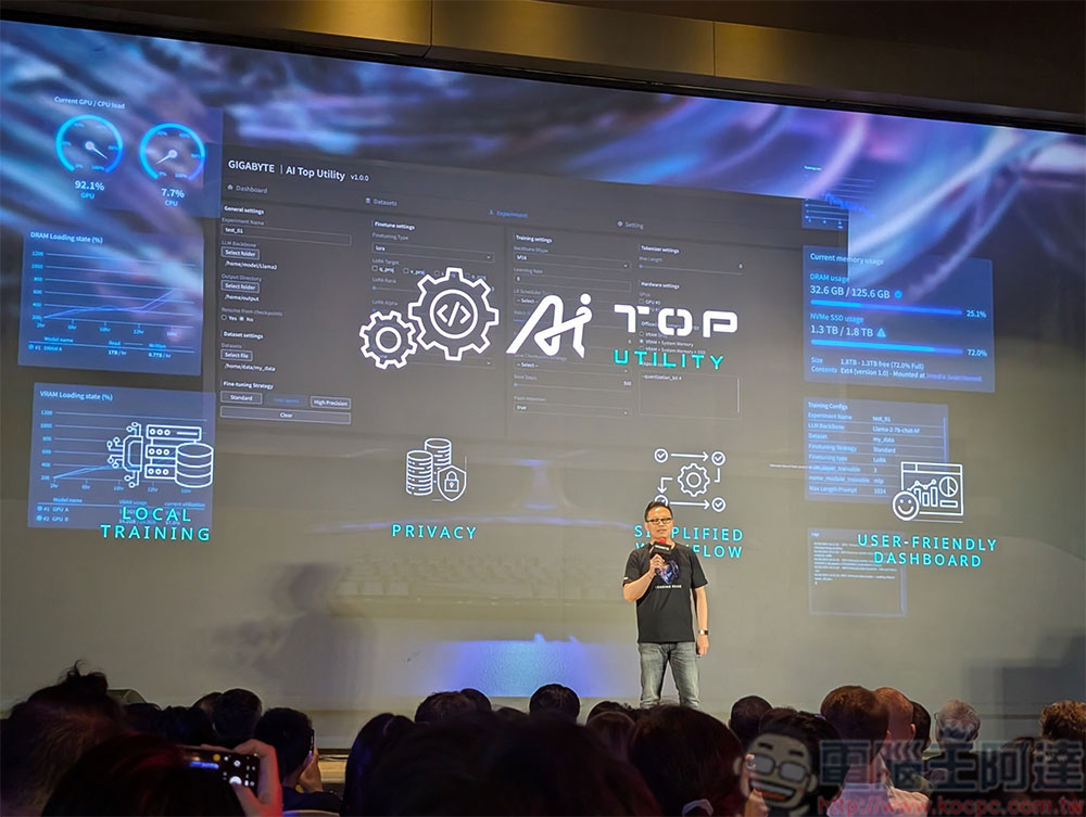 【COMPUTEX 2025】技嘉 Gigabyte「LEADING EDGE」發表會揭示全方位 AI 解決方案 - 電腦王阿達 【COMPUTEX 2025】技嘉 Gigabyte「LEADING EDGE」發表會揭示全方位 AI 解決方案 - 電腦王阿達