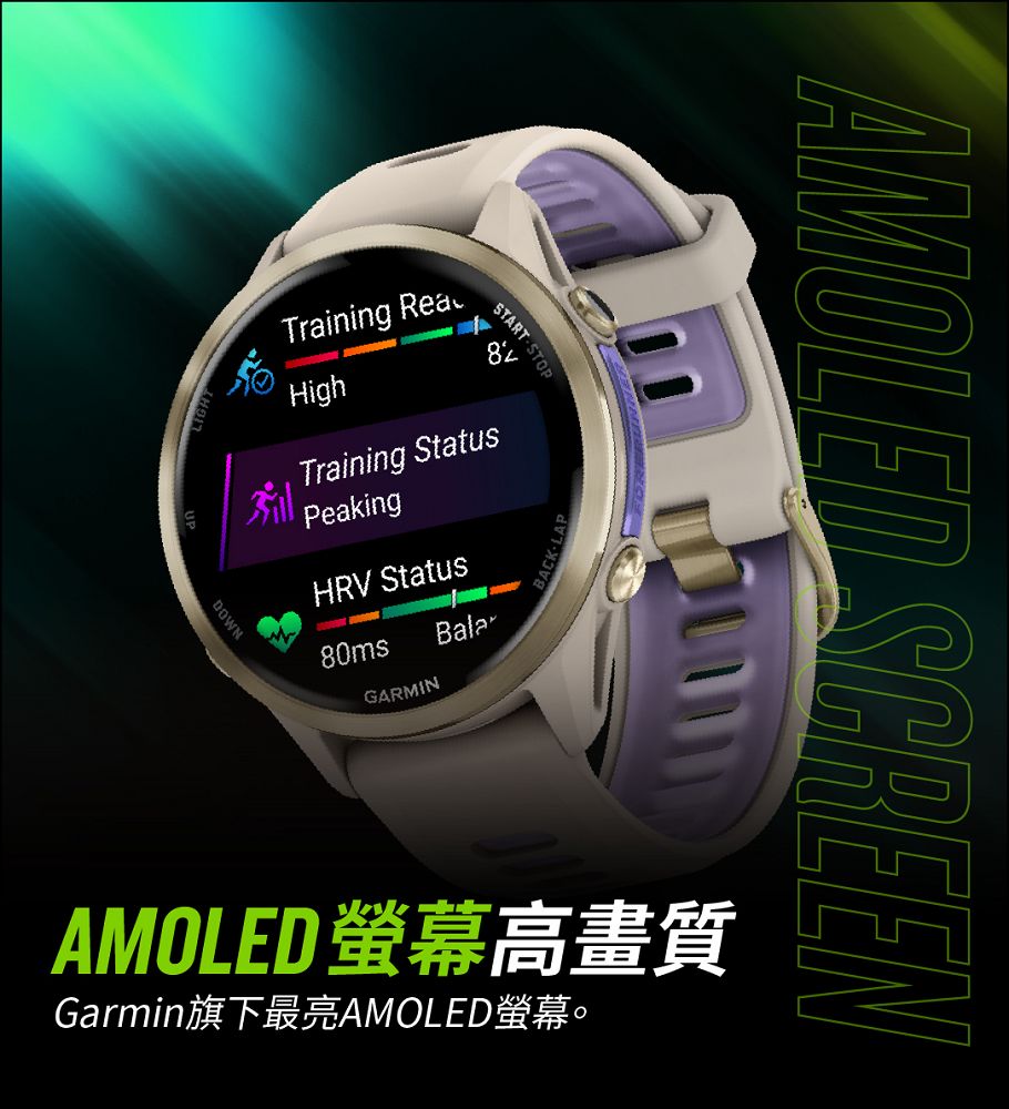 Garmin Forerunner 970/570 全新登場,引領科學化訓練新浪潮 - 電腦王阿達 Garmin Forerunner 970/570 全新登場,引領科學化訓練新浪潮 - 電腦王阿達