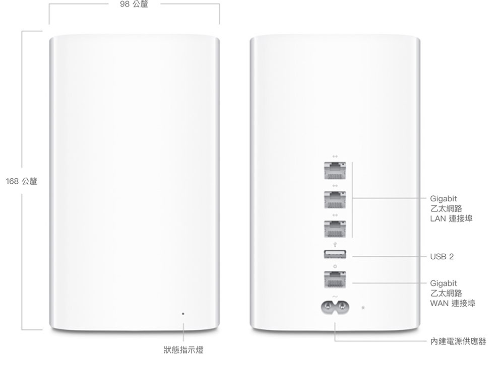 回顧那些已經永遠消失卻讓人念念不忘的 Apple 技術 - 電腦王阿達 AirPort Extreme
