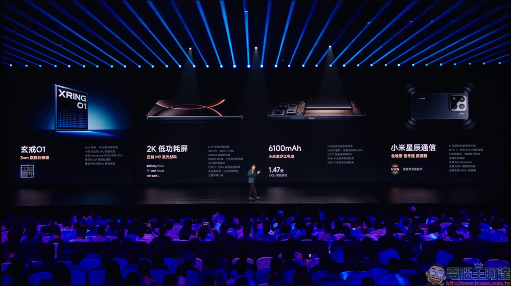 小米發表 Xiaomi 15S Pro 與 Xiaomi Pad 7 Ultra ,搭載玄戒 O1 處理器跑分突破 300 萬 - 電腦王阿達 小米