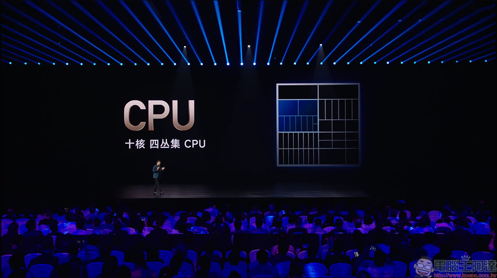 小米發表 Xiaomi 15S Pro 與 Xiaomi Pad 7 Ultra ,搭載玄戒 O1 處理器跑分突破 300 萬 - 電腦王阿達 小米