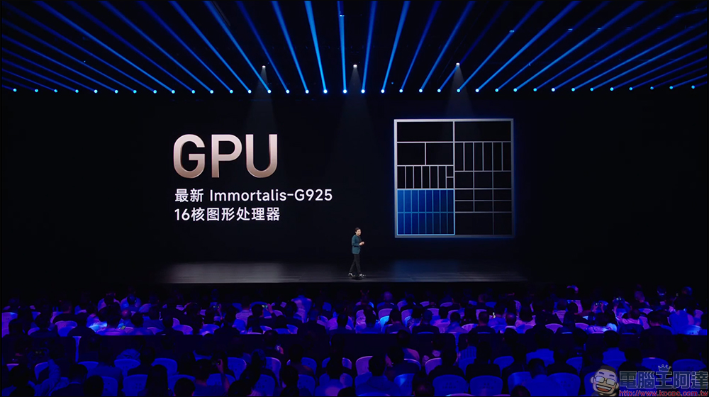小米發表 Xiaomi 15S Pro 與 Xiaomi Pad 7 Ultra ,搭載玄戒 O1 處理器跑分突破 300 萬 - 電腦王阿達 小米