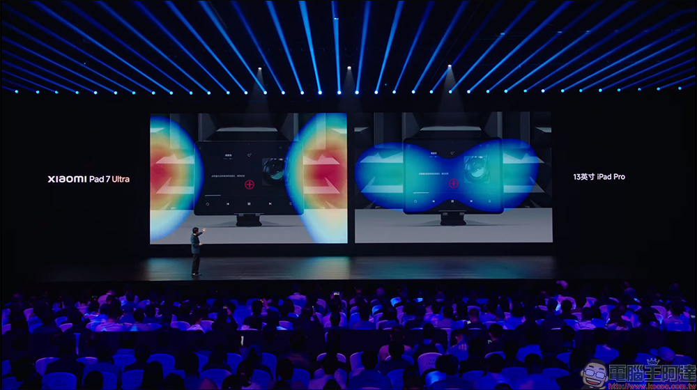 小米發表 Xiaomi 15S Pro 與 Xiaomi Pad 7 Ultra ,搭載玄戒 O1 處理器跑分突破 300 萬 - 電腦王阿達 小米