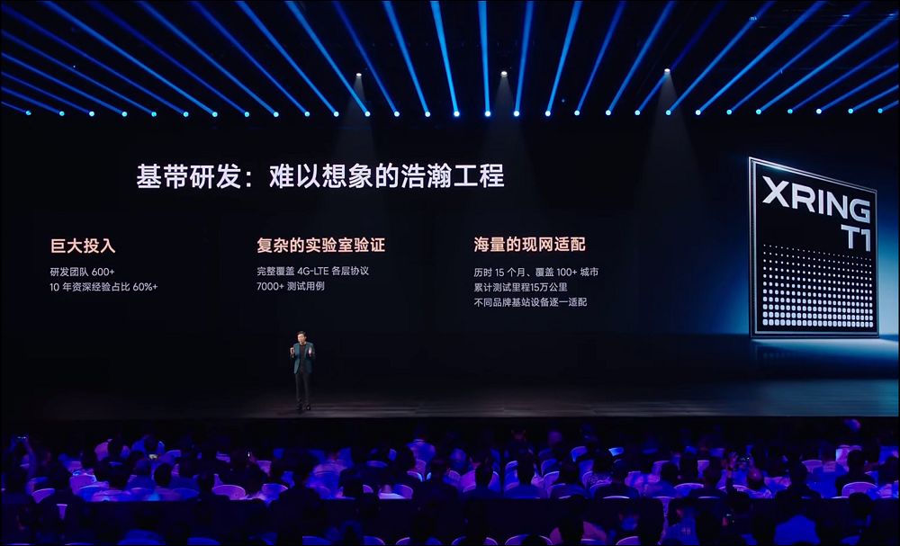 小米不只發表玄戒O1手機處理器,還有智慧手錶用的玄戒T1通訊晶片 - 電腦王阿達 小米不只發表玄戒O1手機處理器,還有智慧手錶用的玄戒T1通訊晶片 - 電腦王阿達